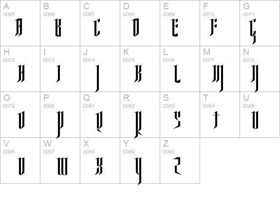 Ysgarth English Normal details - Free Fonts at FontZone.net