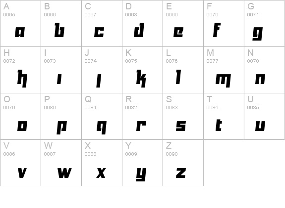 Yukarimobile details - Free Fonts at FontZone.net