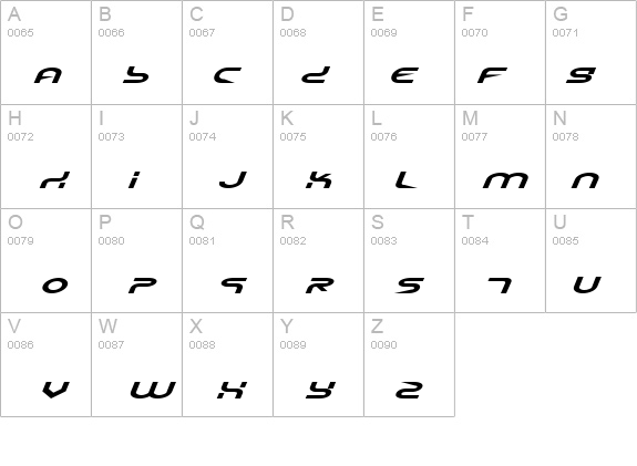 Yukon Tech Expanded Italic details - Free Fonts at FontZone.net
