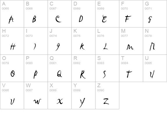 Zachery details - Free Fonts at FontZone.net