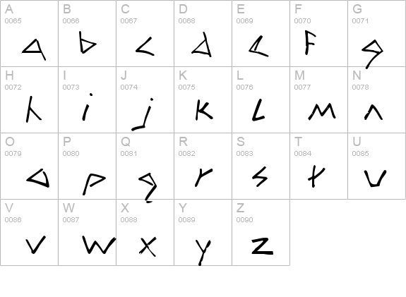 Zag details - Free Fonts at FontZone.net