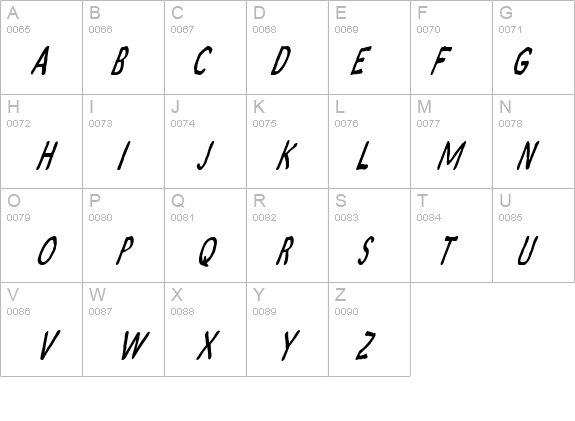 Zamboni Joe Italic details - Free Fonts at FontZone.net