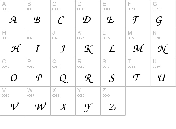 Zap Chance details - Free Fonts at FontZone.net
