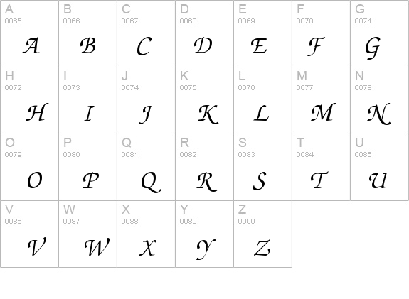 ZappedChancellor MedItalicSH details - Free Fonts at FontZone.net