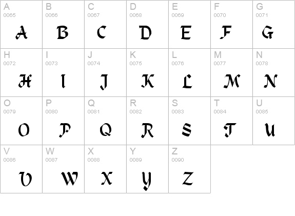 ZEPPLIN details - Free Fonts at FontZone.net