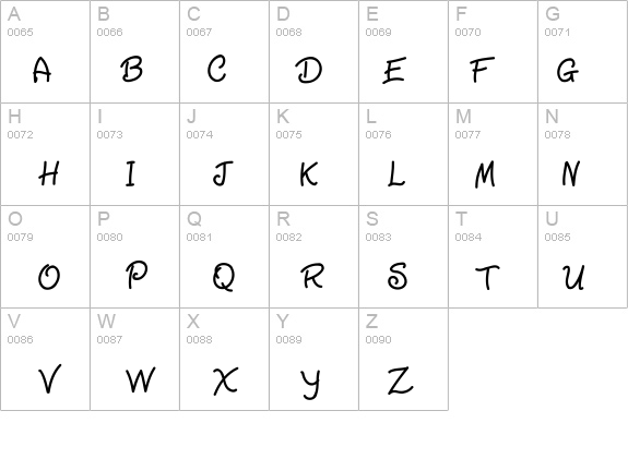 Ziggy Zoe details - Free Fonts at FontZone.net