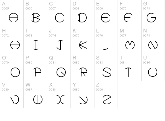 ZirkleOne Roman details - Free Fonts at FontZone.net