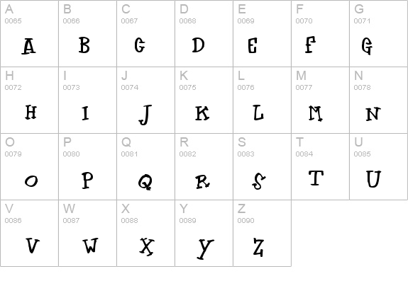 Zodiastic details - Free Fonts at FontZone.net