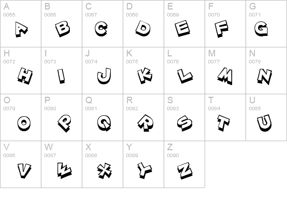 ZoinkFat details - Free Fonts at FontZone.net