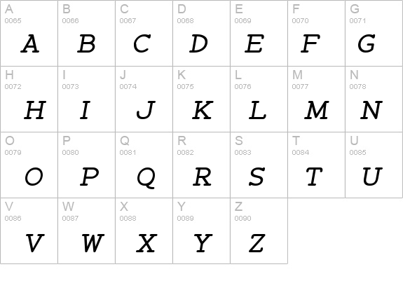 Zolano Serif BTN BoldOblique details - Free Fonts at FontZone.net