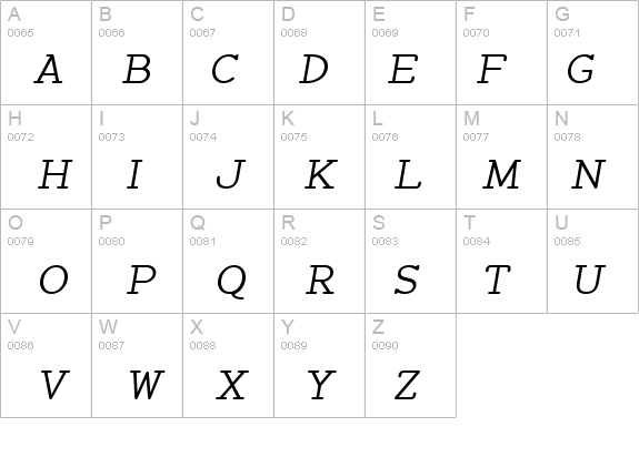 Zolano Serif BTN Oblique details - Free Fonts at FontZone.net