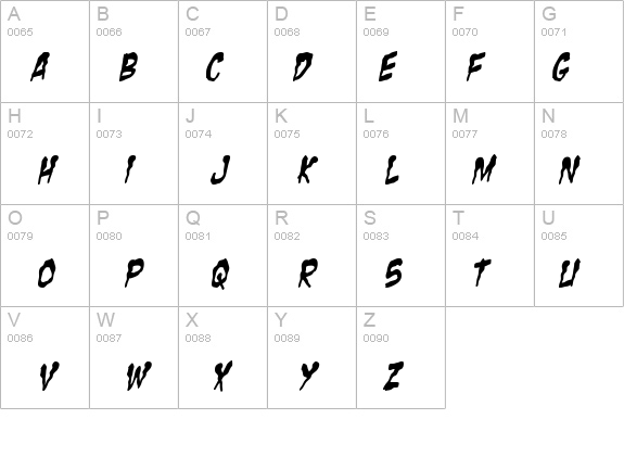 Zombie Guts Yanked Italic details - Free Fonts at FontZone.net