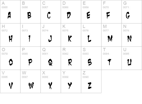 Zombie Guts Yanked details - Free Fonts at FontZone.net