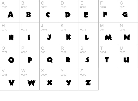 Zombie details - Free Fonts at FontZone.net