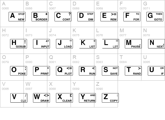 ZXSpectrum details - Free Fonts at FontZone.net