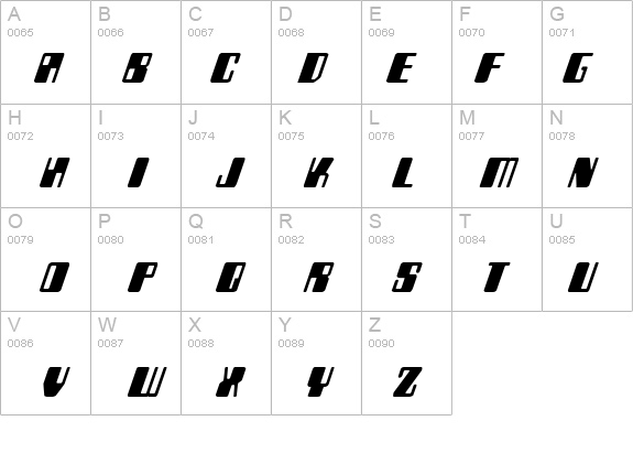 Zyborgs Italic details - Free Fonts at FontZone.net