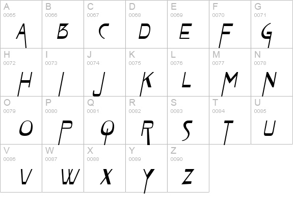 Zyme Oblique details - Free Fonts at FontZone.net