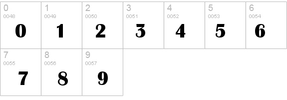 a_Albionic Bold details - Free Fonts at FontZone.net