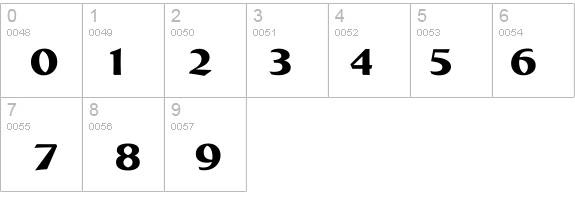 a_Bremen details - Free Fonts at FontZone.net