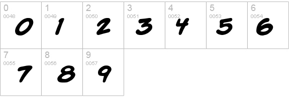 A.C.M.E. Explosive Bold details - Free Fonts at FontZone.net