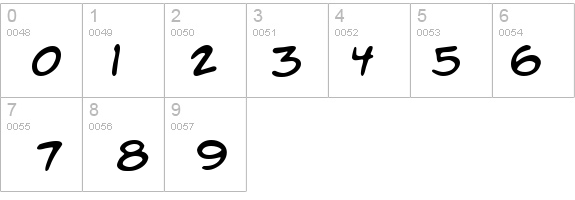 A.C.M.E. Secret Agent details - Free Fonts at FontZone.net