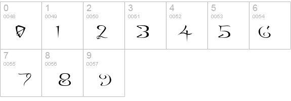 A Charming Font Expanded details - Free Fonts at FontZone.net