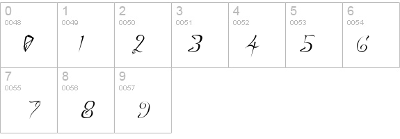 A Charming Font Italic details - Free Fonts at FontZone.net