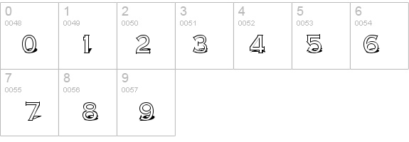 a_CopperGothTitul3D details - Free Fonts at FontZone.net