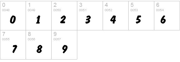a-domino-bolditalic details - Free Fonts at FontZone.net