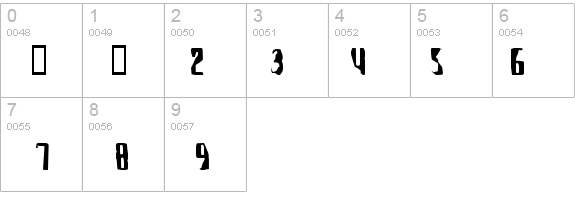 A Font For The Computer People details - Free Fonts at FontZone.net