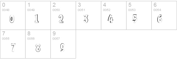 a_FrudgerOtl details - Free Fonts at FontZone.net