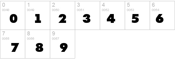 a_FuturicaExtraBlack details - Free Fonts at FontZone.net