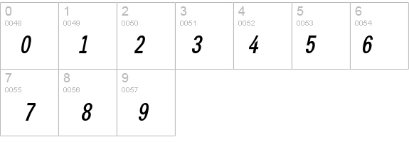 a_GroticCnDemi Italic details - Free Fonts at FontZone.net