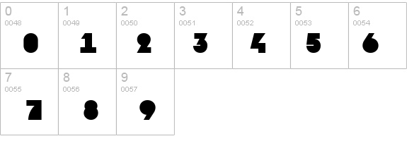 a_Groto details - Free Fonts at FontZone.net