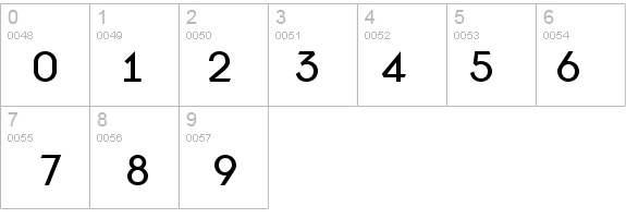 a_Lancet details - Free Fonts at FontZone.net