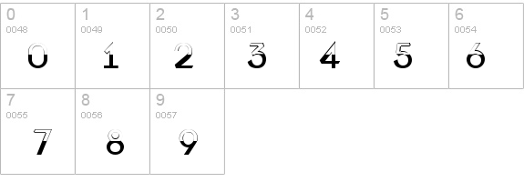 a_LancetB&W details - Free Fonts at FontZone.net