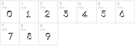 a_LancetShd details - Free Fonts at FontZone.net