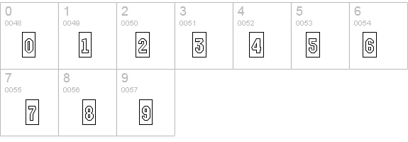 a_MeccanoCameoOutline details - Free Fonts at FontZone.net