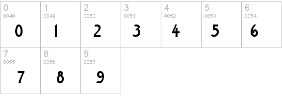 a_Moderno details - Free Fonts at FontZone.net