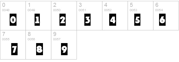 a_PlakatCm details - Free Fonts at FontZone.net