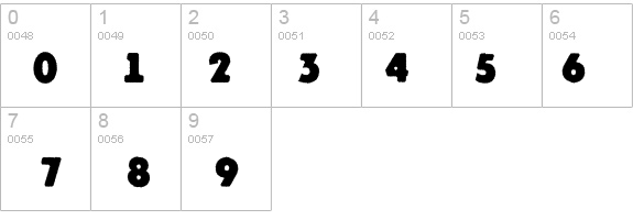 a_PlakatRgh ExtraBold details - Free Fonts at FontZone.net