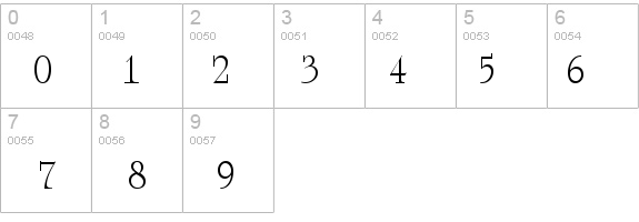 a_Romanus details - Free Fonts at FontZone.net