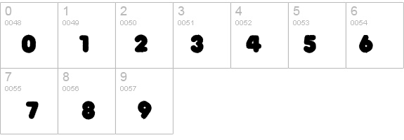 a_RunderRough details - Free Fonts at FontZone.net