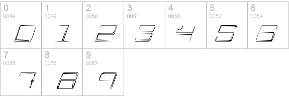A Scratch details - Free Fonts at FontZone.net