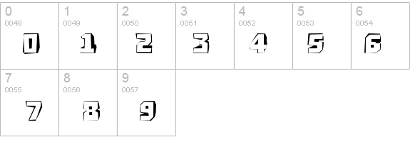 a_SimplerDistorted3D details - Free Fonts at FontZone.net