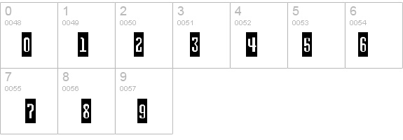 a_VizoraCm details - Free Fonts at FontZone.net