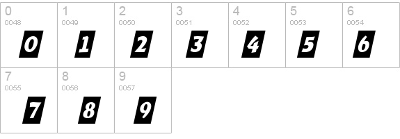 a_WritCameoOblique details - Free Fonts at FontZone.net