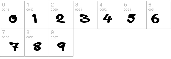aaaiight! fat details - Free Fonts at FontZone.net