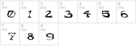 AajaxSurrealFreak details - Free Fonts at FontZone.net