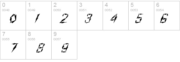 Aarco- details - Free Fonts at FontZone.net